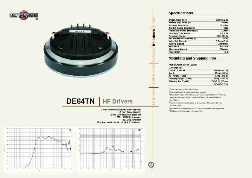 B&C; Speakers Portable Speaker DE64TN-page_pdf